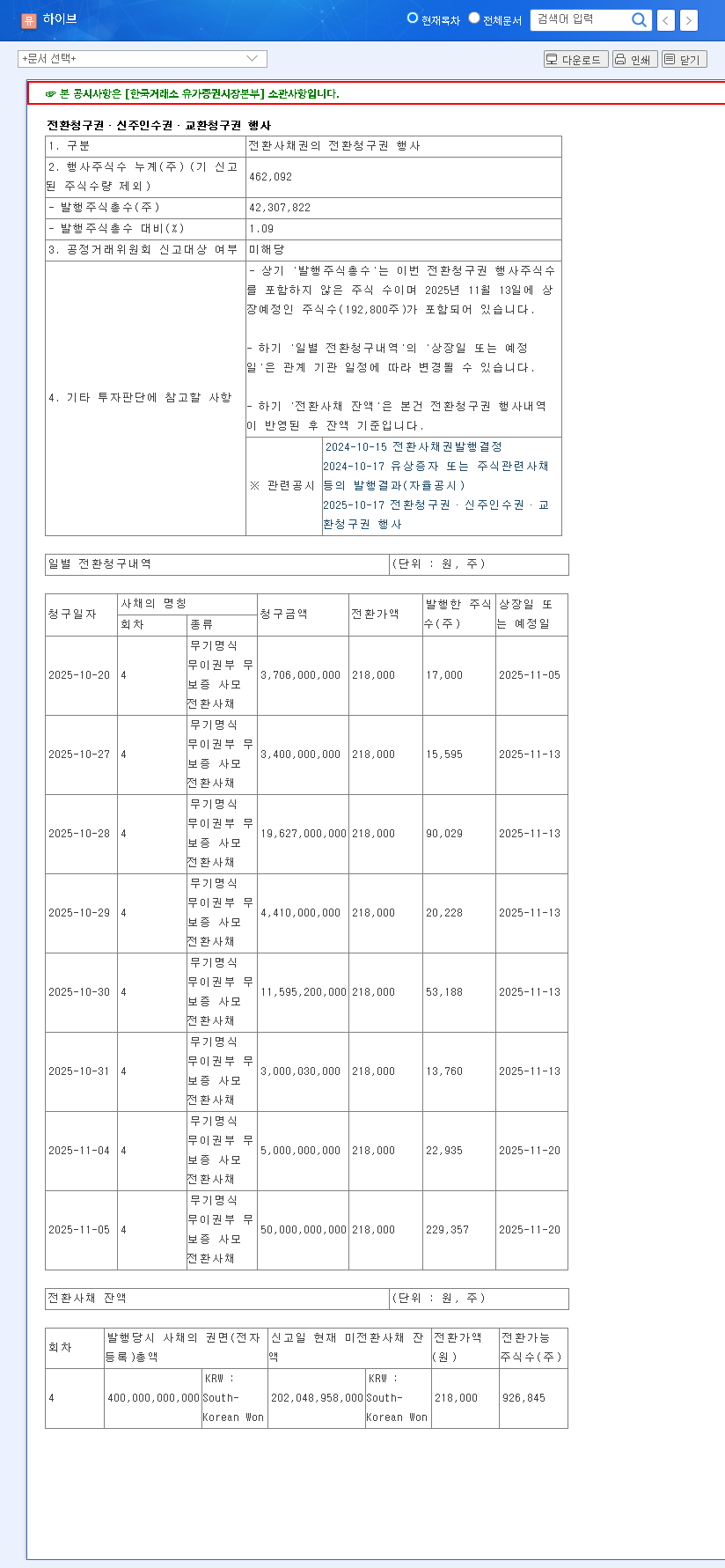 (352820) HYBE Q3 Earnings Analysis 2025: Shocking Deficit & What Investors Must Know 관련 이미지