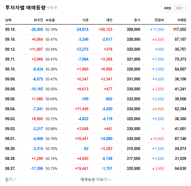 (086820) Spherocure Clinical Trial: A Breakthrough Knee Osteoarthritis Treatment from Bio Solution? 관련 이미지