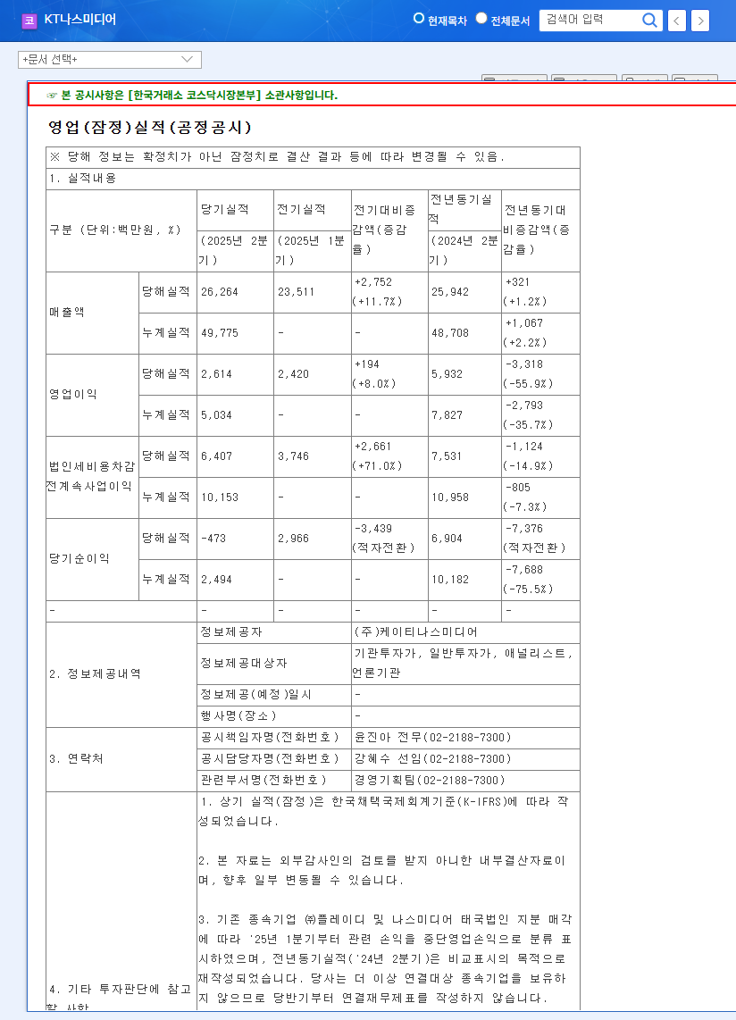 (089600) KTnasmedia Q3 2025 Earnings (089600): Revenue Soars, Profit Sinks | In-Depth Stock Analysis 관련 이미지