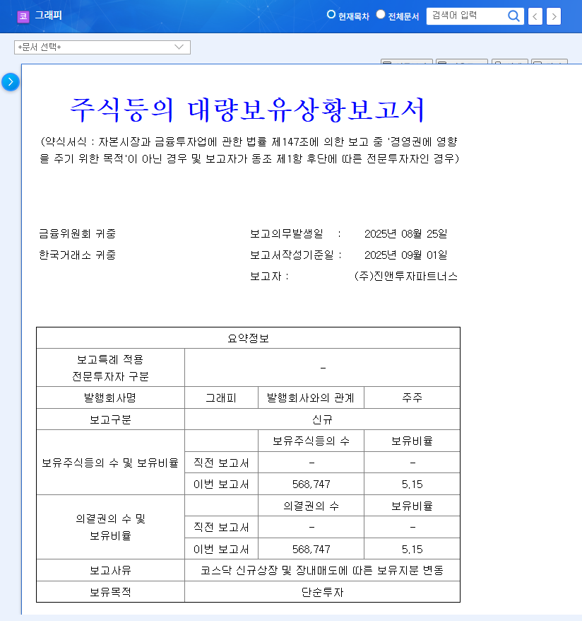 (318060) Graphy Inc. Merger with DigitalGraphy: A 2026 Investor's Deep-Dive Analysis 관련 이미지