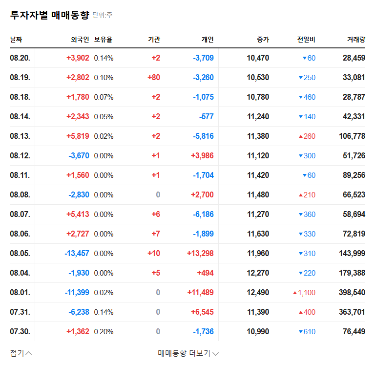 (066910) SONOKONG Excure Hytron Acquisition: A Deep-Dive Analysis for Investors 관련 이미지