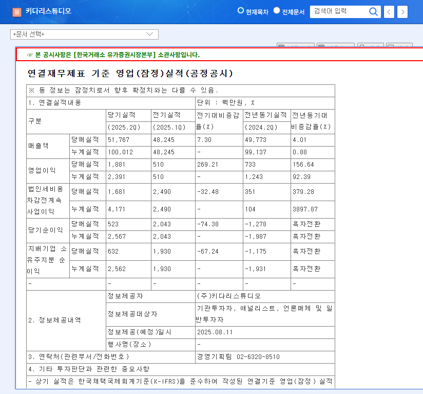 (020120) KidariStudio Earnings Q3 2025: A Deep Dive into the Webtoon-Fueled Profit Surge 관련 이미지