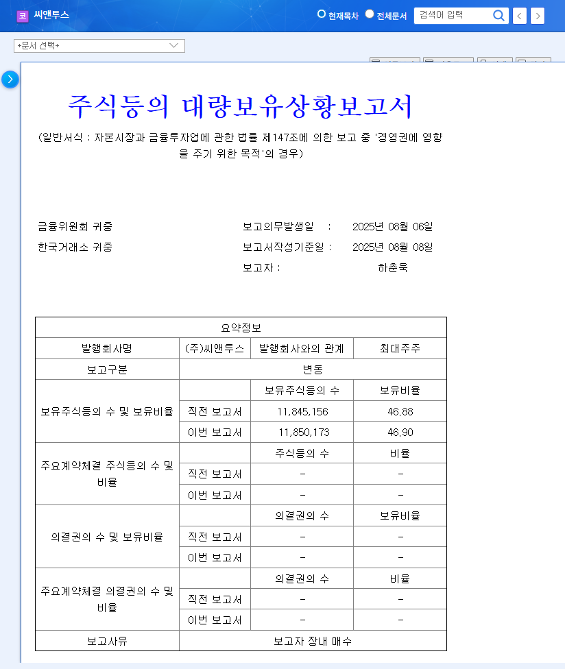 (352700) CNTUS Share Buyback Analysis (2025): A Deep Dive into Stock Price Impact & Shareholder Value 관련 이미지