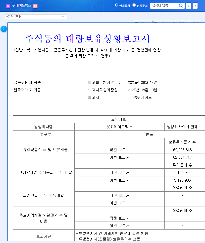(101730) Wemade Max Q3 2025 Earnings Analysis (101730): In-Depth Look at Profitability & Blockchain Future 관련 이미지