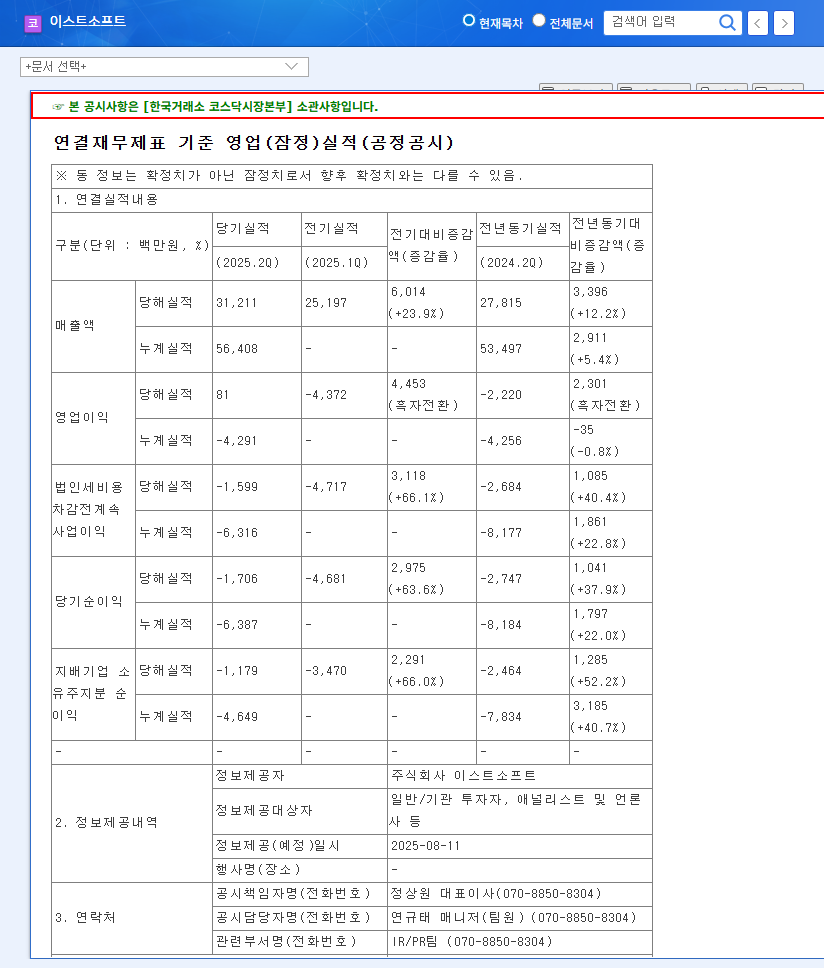 (047560) ESTsoftCorp. Q3 2025 Earnings Deep Dive: AI Investment Costs & Stock Outlook 관련 이미지