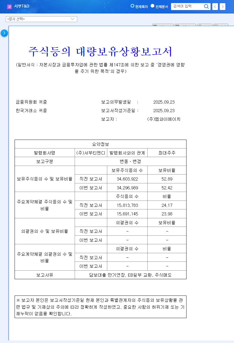 (006730) Seobu T&D (006730) Lawsuit Verdict: A Deep-Dive Financial Analysis for Investors 관련 이미지
