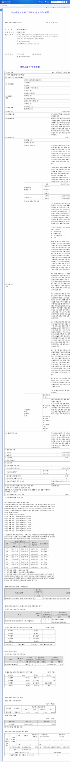 (900140) LVMC Holdings: In-Depth Stock Analysis of JBWOORI PE's Convertible Bond Investment 관련 이미지
