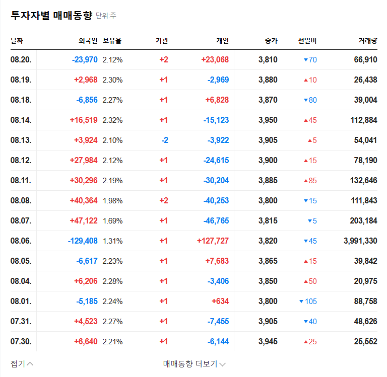 (038870) EcoBio Holdings Hydrogen Investment: A Deep Dive into the KRW 6.5B Bet 관련 이미지