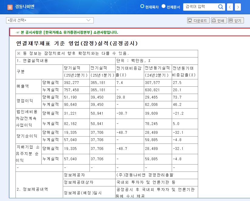 (009450) KYUNG DONG NAVIEN Earnings (009450) Q3 2025: Analysis of a Major Miss & Stock Outlook 관련 이미지