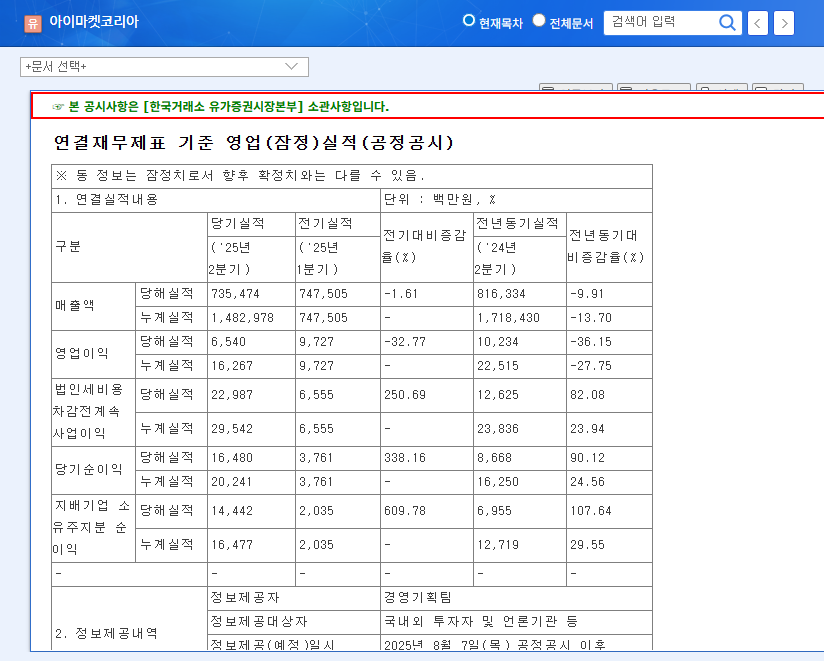 (122900) iMarketKorea Inc. Dividend & Stock Analysis: A Smart Investment or a Red Flag? 관련 이미지