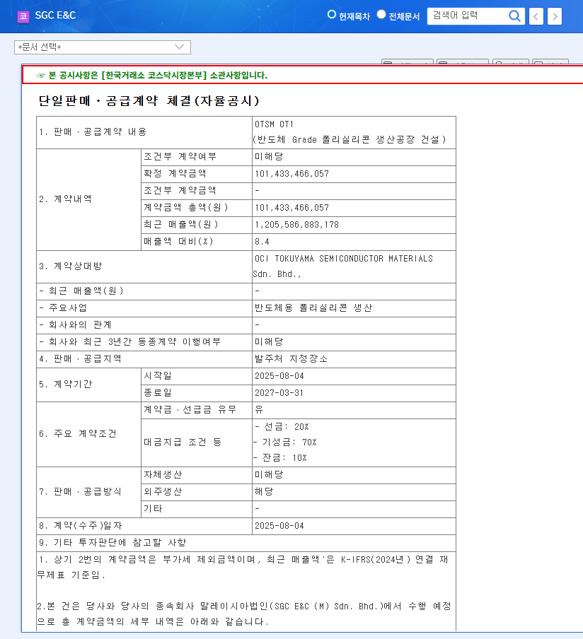 (016250) SGC E&C Earnings Analysis (Q3 2025): A Deep Dive into Financial Health & Stock Outlook 관련 이미지