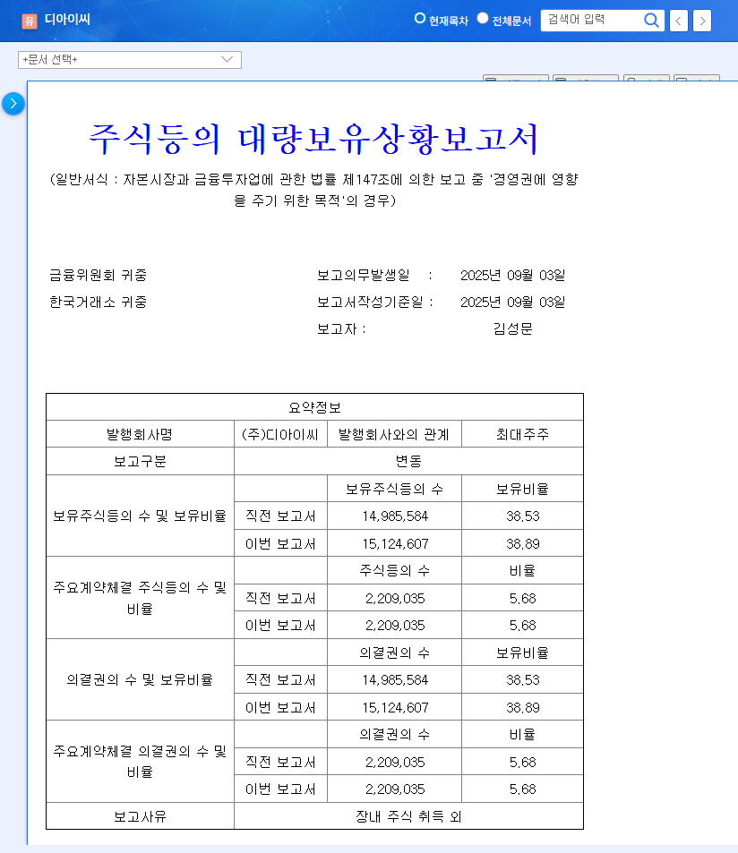 (092200) DAE-IL Corporation Stock (092200): Shareholder Sale & Q3 Slump Analysis 관련 이미지