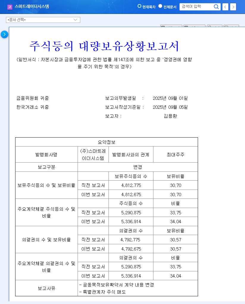 (424960) Smart Radar System, Inc. Shareholding Change: A Deep-Dive Investor Analysis 관련 이미지