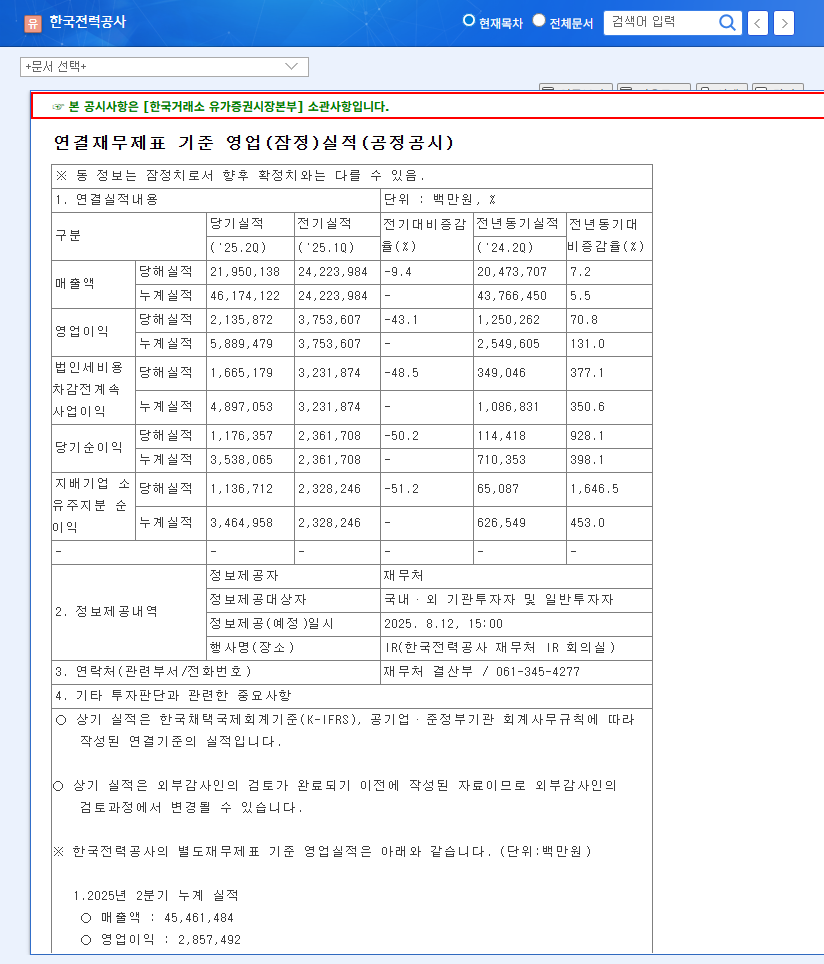 (015760) KEPCO Earnings (015760) H1 2025: Deep Dive into Record Profits & Stock Outlook 관련 이미지
