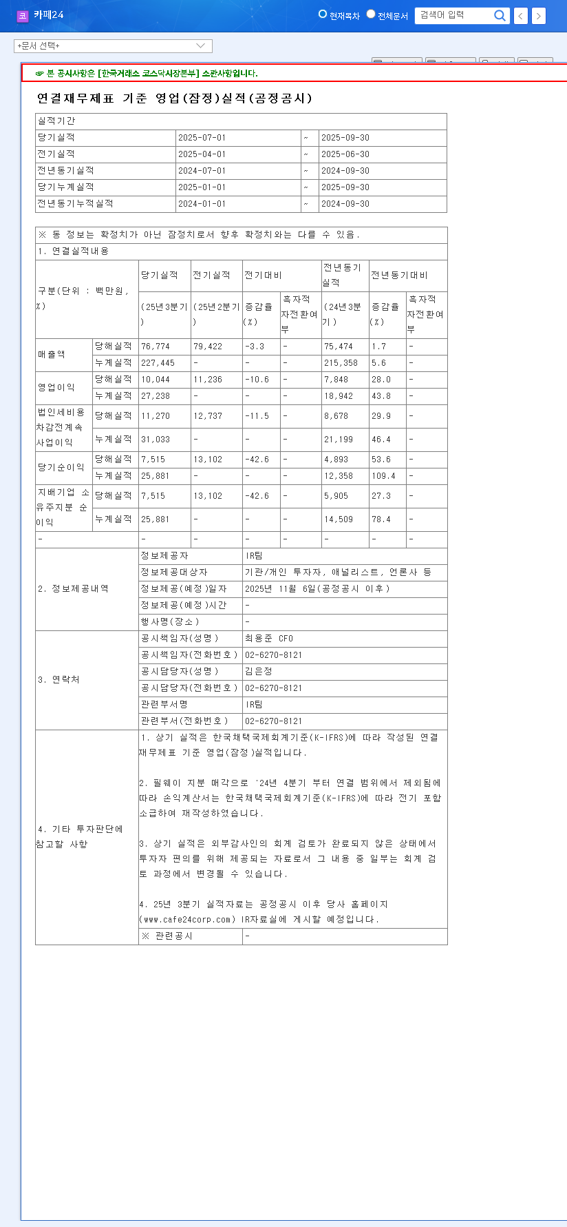 (042000) Cafe24 Corp. Share Acquisition: A 2025 Deep Dive on Stock Impact & Management Stability 관련 이미지