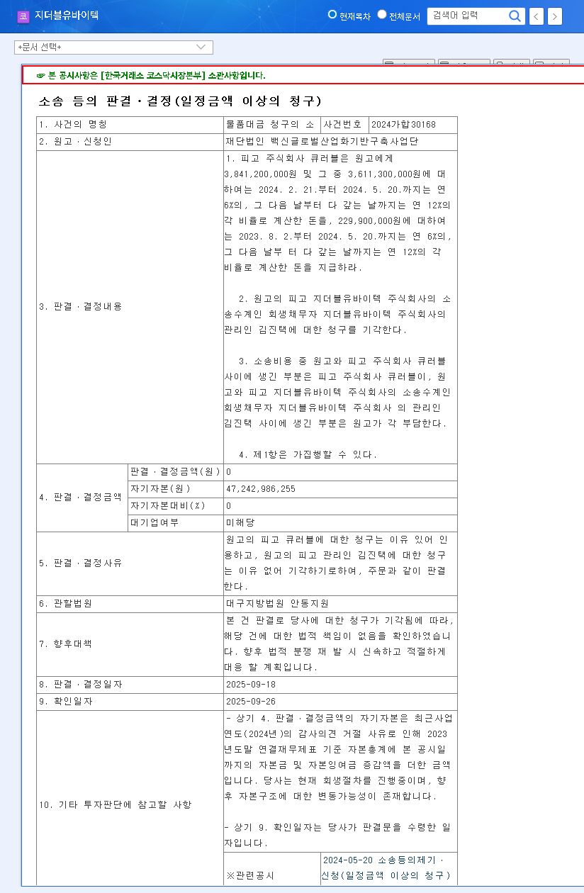 (036180) GW Vitek Analysis: KRW 3.8B Lawsuit Threatens Rehabilitation & Investor Confidence 관련 이미지
