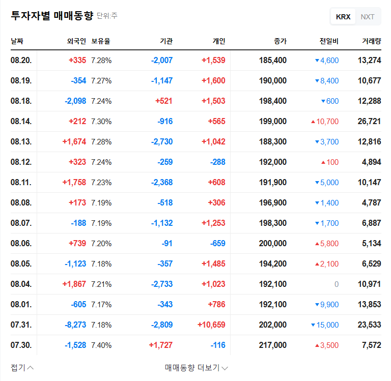 (053260) KEUM KANG STEEL's ₩2B Share Buyback: An In-Depth Analysis for Investors 관련 이미지