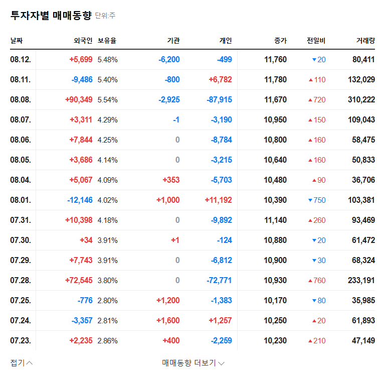 (417840) Justem HBM Market Entry: Deep-Dive Analysis of IR Call & Growth Strategy (417840) 관련 이미지