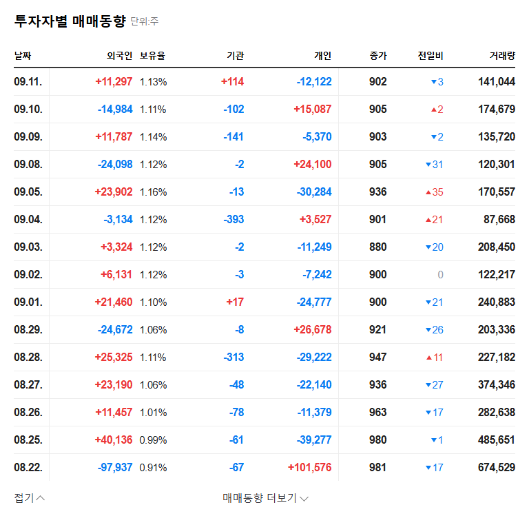 Iljin Display Halts Production: What Investors Need to Know 관련 이미지