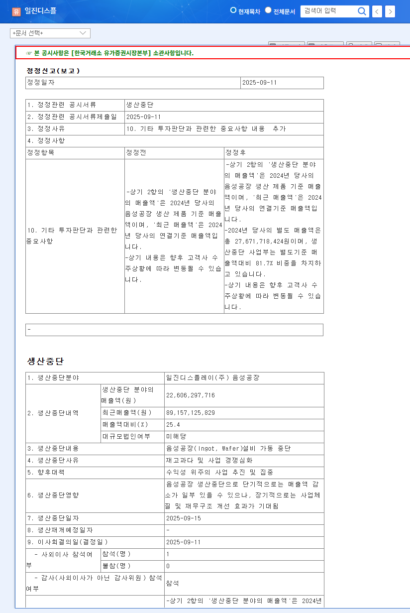Iljin Display Halts Production: What Investors Need to Know 관련 이미지