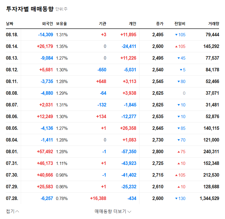 SCL Science Acquires PentaMedix: A Leap into Cancer Therapeutics? 관련 이미지