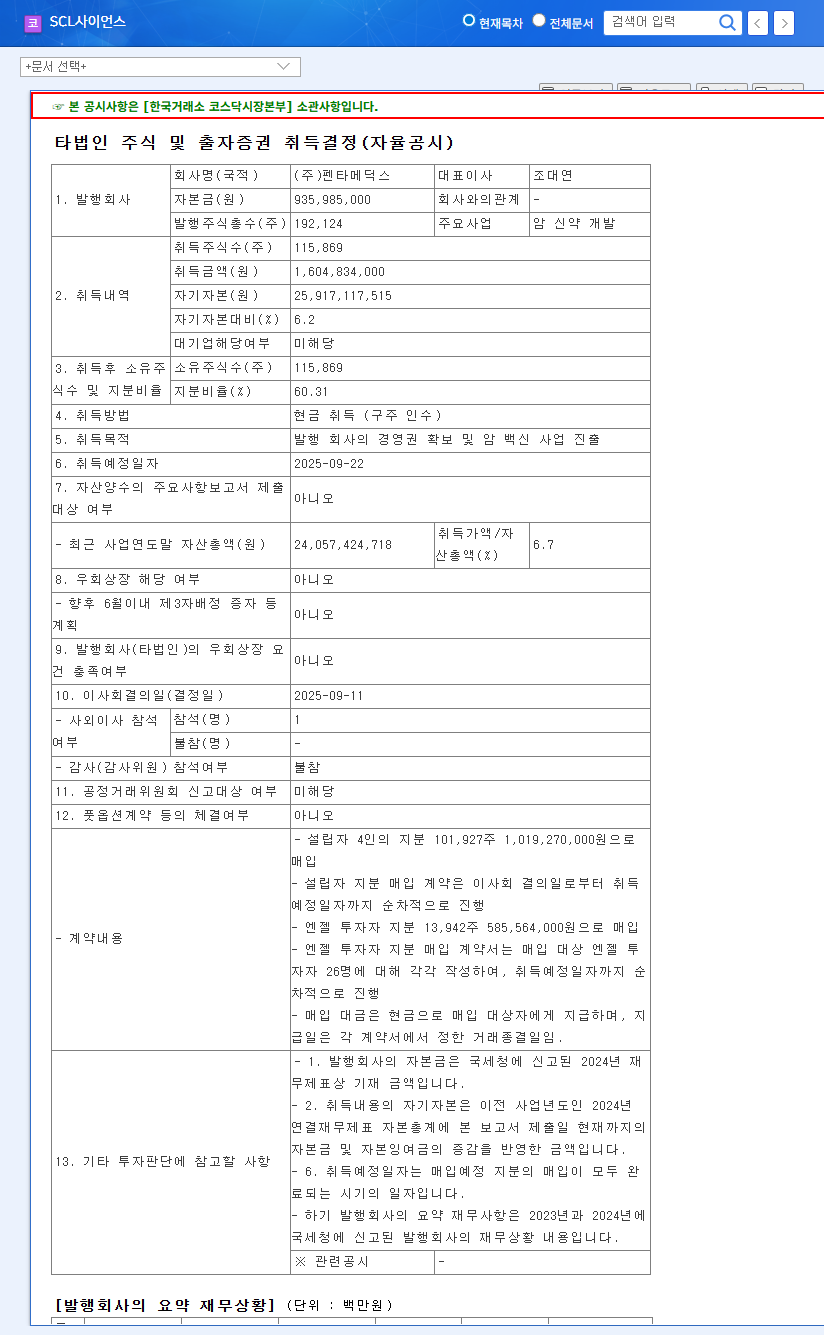 SCL Science Acquires PentaMedix: A Leap into Cancer Therapeutics? 관련 이미지