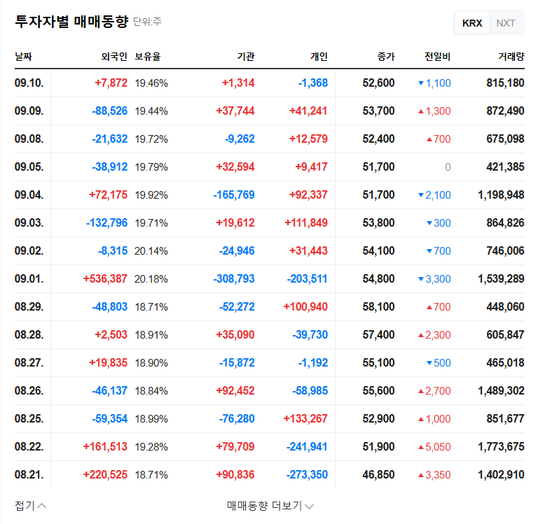 Orbit Tech Wins $185M Nuclear Contract: Investment Opportunity? 관련 이미지
