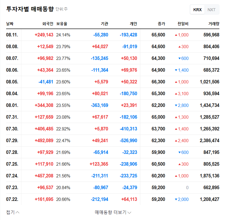 ISU Petasys to Hold Overseas IR: Poised for Takeoff on the AI Boom? (Investment Analysis) 관련 이미지