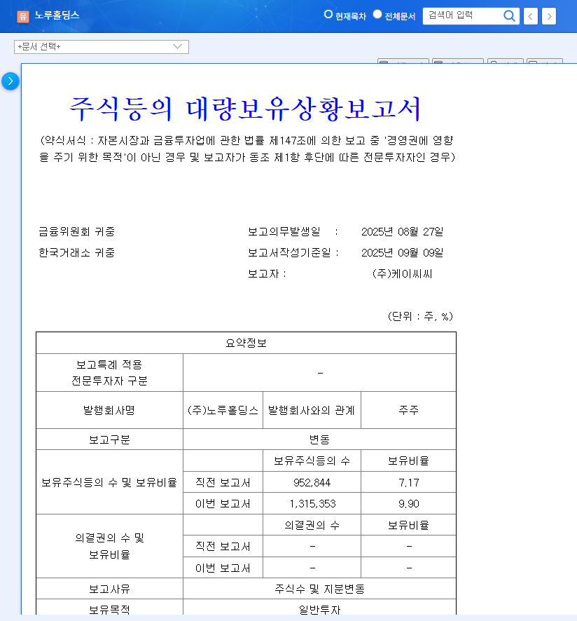 KCC Acquires 9.9% Stake in Noroo Holdings: Simply Investment or a Power Play? 관련 이미지