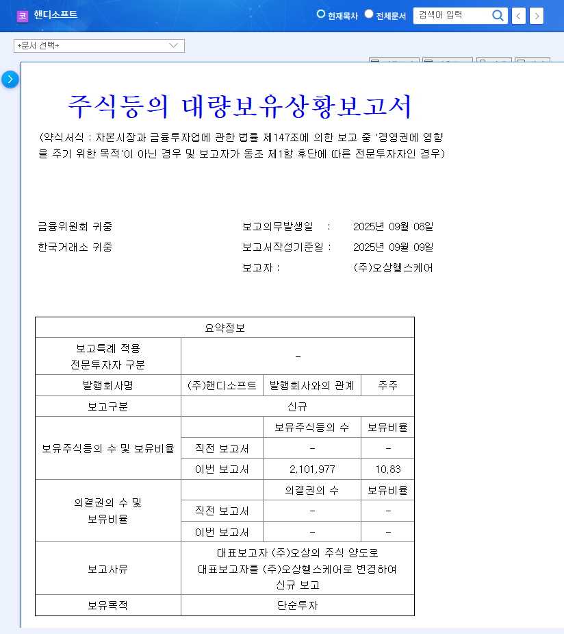 Handysoft: Investment Opportunity or Not? Analysis of Osang Healthcare's Stake Acquisition 관련 이미지