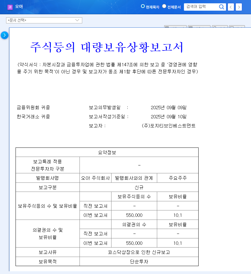 OA (342870) KOSDAQ Listing Analysis: Rebound Potential After a Sharp Decline? 관련 이미지