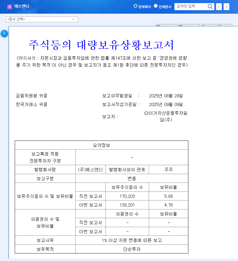 SND Stock Forecast: Opportunity or Crisis After Tiger Asset Management's Stake Sale? 관련 이미지