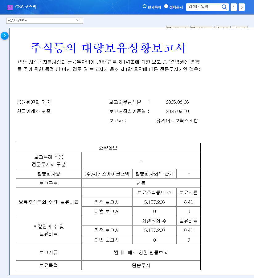 CSA Cosmic (083660) Stock Outlook: Fourier Robotics Sells Entire 8.42% Stake - What Does It Mean? 관련 이미지