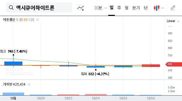 (019490) EXICURE HITRON INC. Stock Analysis: ₩2.5B Seoul Metro Contract Deep Dive
