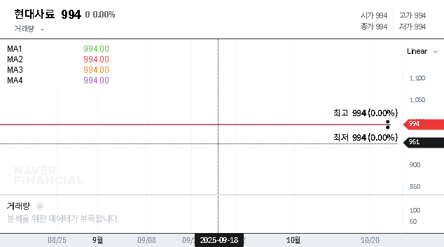 (016790) HYUNDAI FEED Inc. Major Shareholder Stock Seizure: A Deep Dive for Investors (016790)