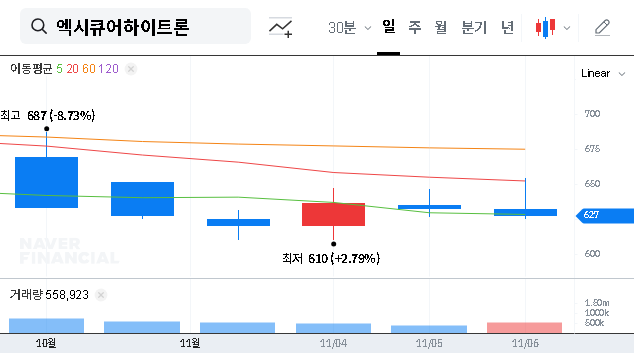 (019490) EXICURE HITRON INC. Major Shareholder Change: 2025 Stock Analysis